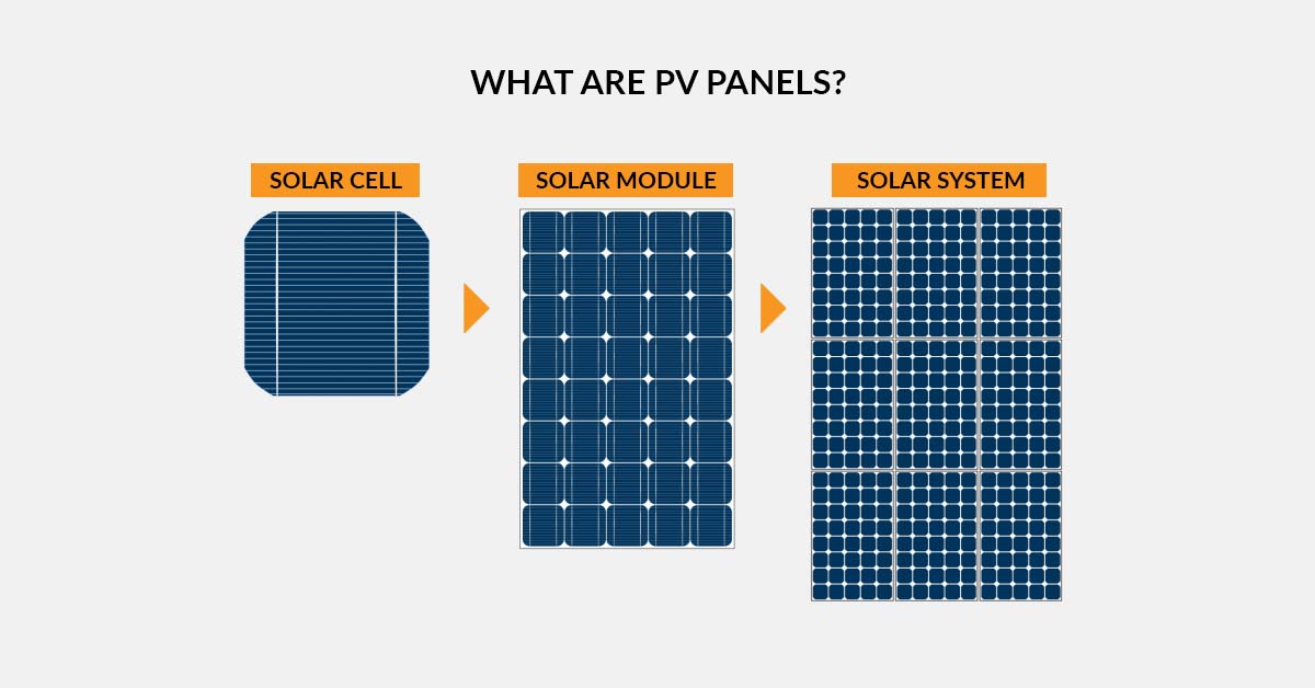shams power-solar panels